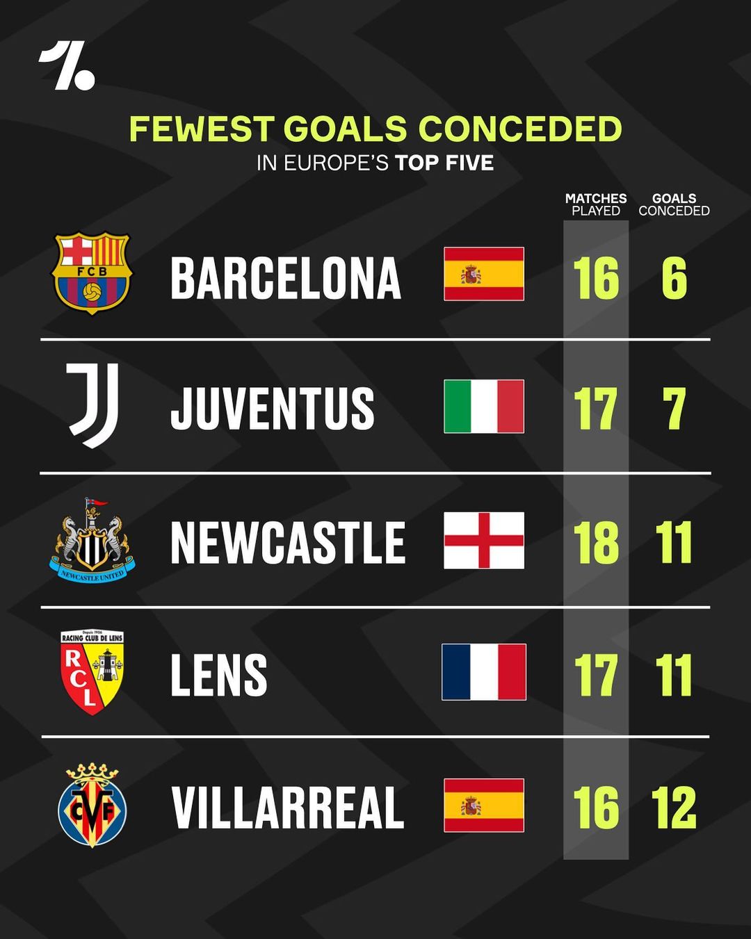 从克洛普时 从克洛普时