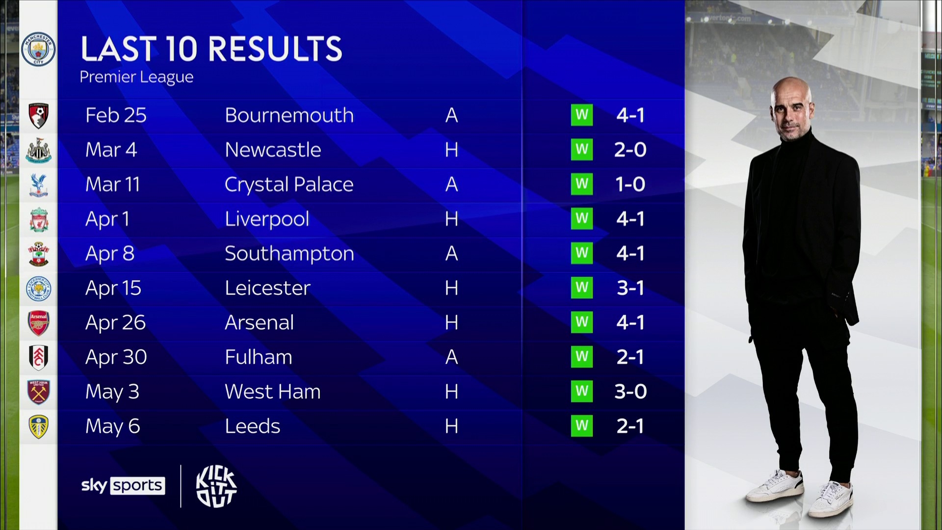 站立的运动 站立的运动